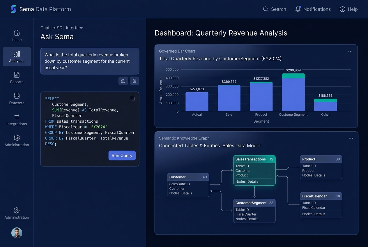 Conversational query preview